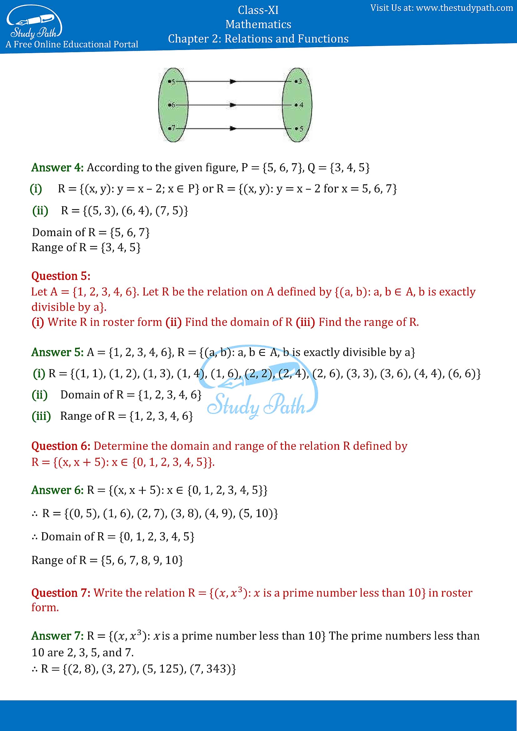 NCERT Solutions for Class 11 Maths Chapter 2 Relations and Functions Exercise 2.2