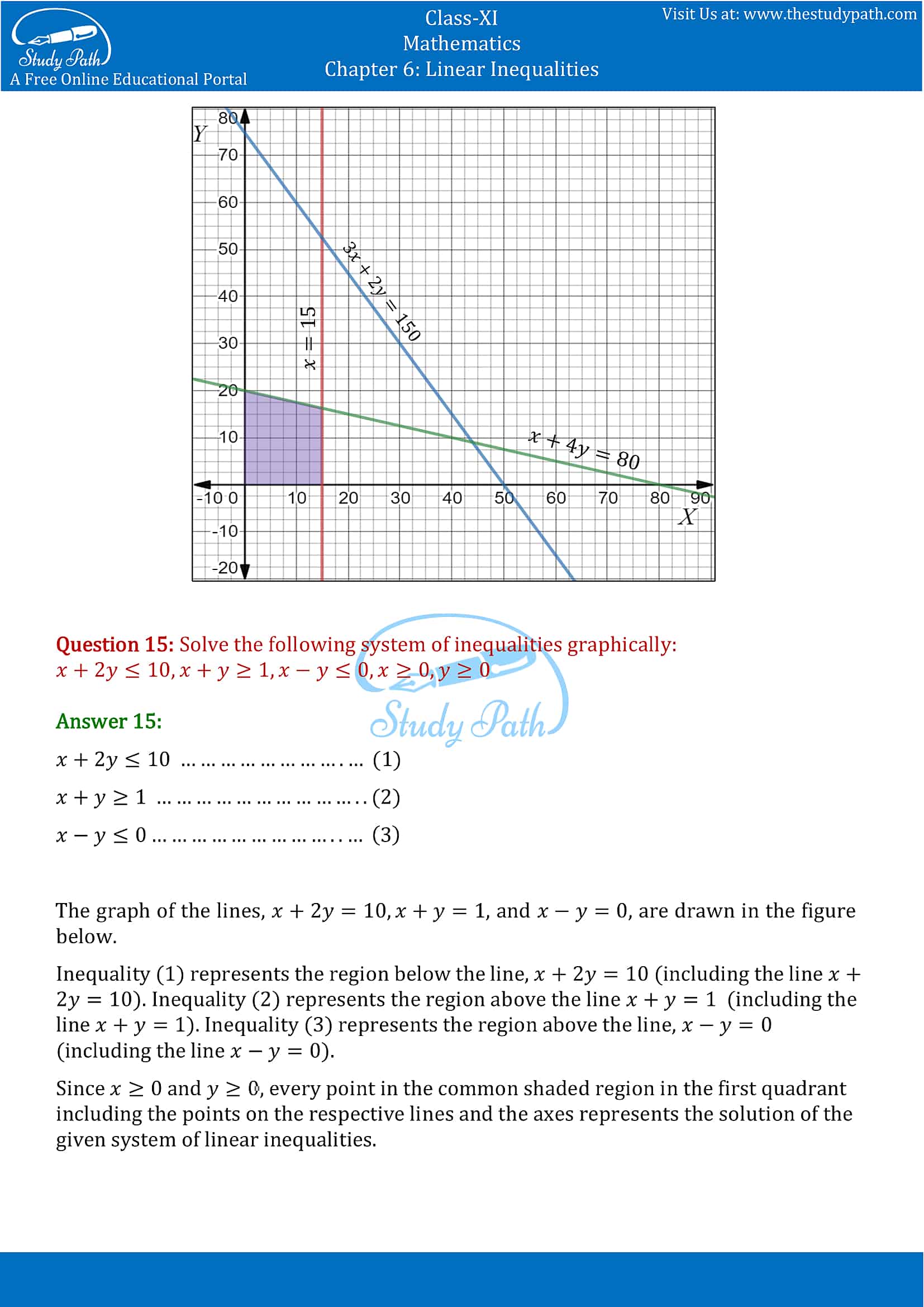 NCERT Solutions for Class 11 Maths chapter 6 Linear Inequalities Exercise 6.3 Part-11