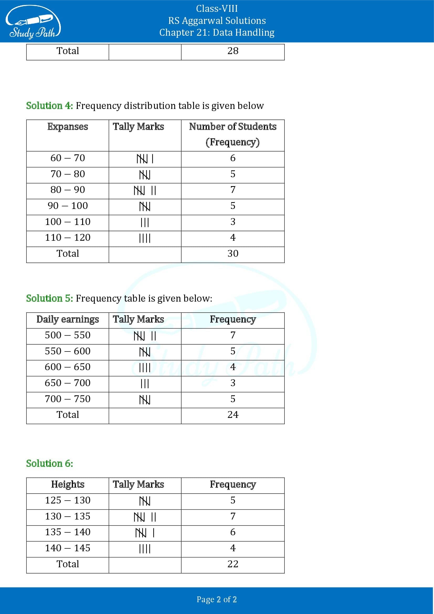 RS Aggarwal Solutions Class 8 Chapter 21 Data Handling Exercise 21B 00002