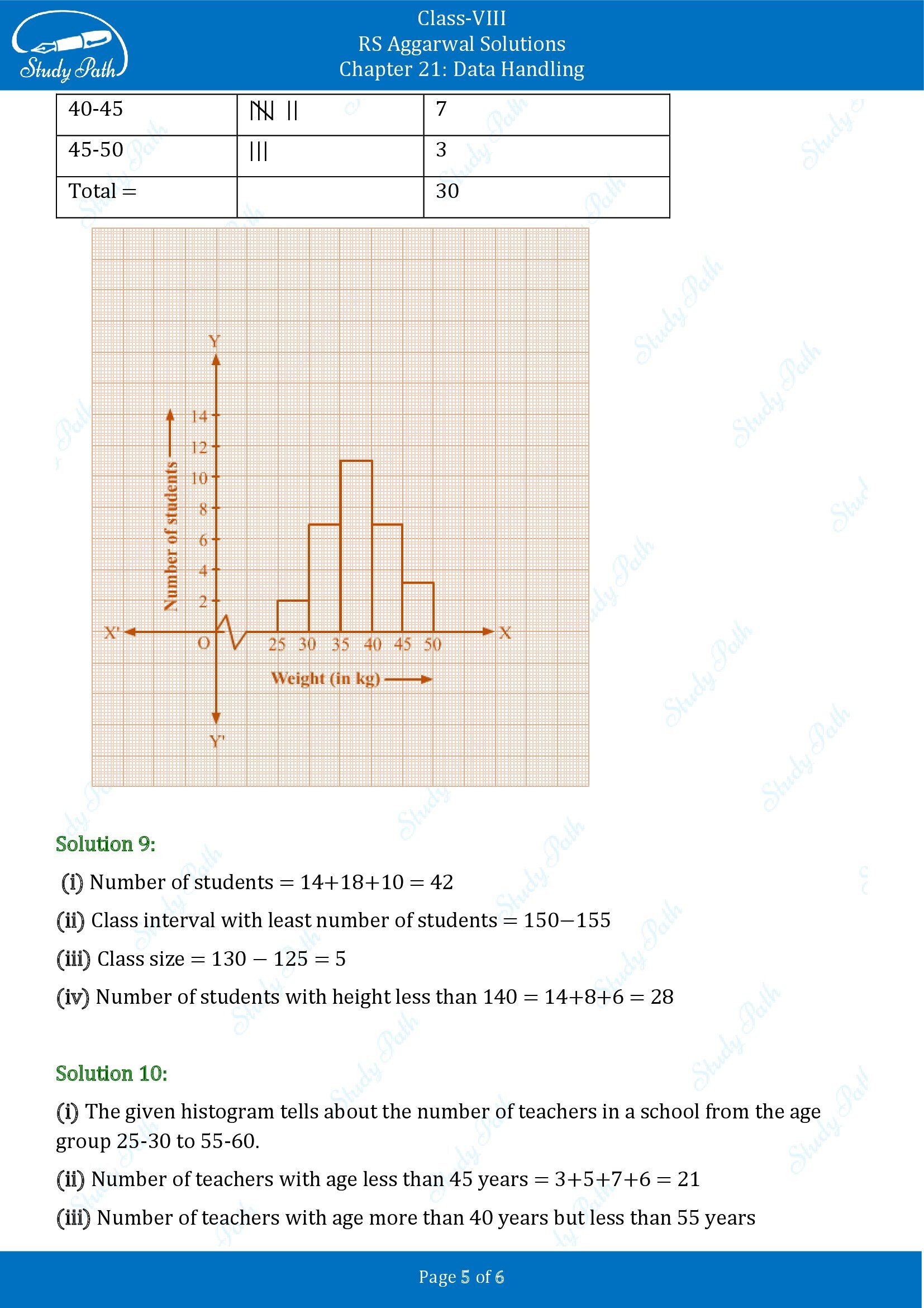 RS Aggarwal Solutions Class 8 Chapter 21 Data Handling Exercise 21C 005