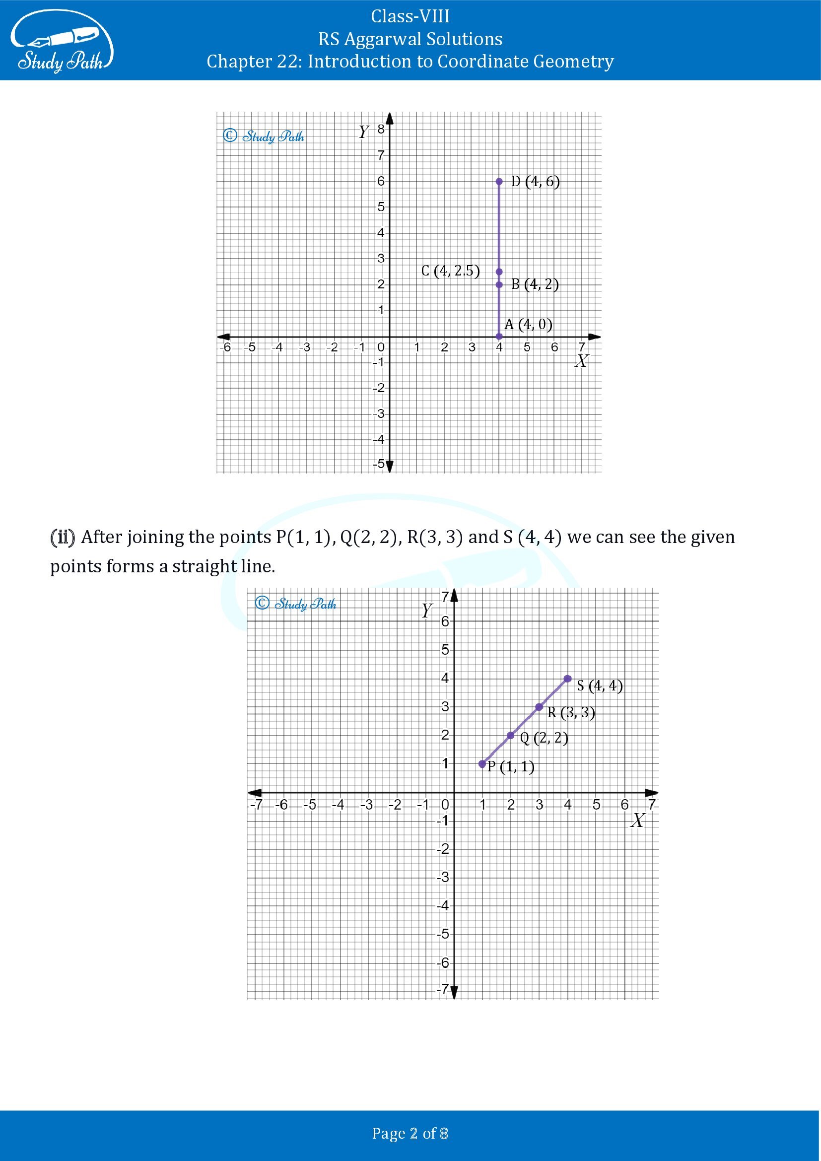 RS Aggarwal Solutions Class 8 Chapter 22 Introduction to Coordinate Geometry Exercise 22A 00002