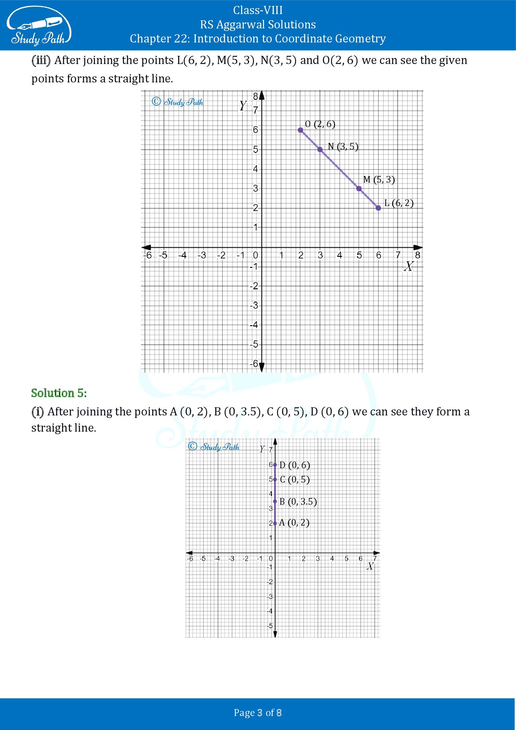 RS Aggarwal Solutions Class 8 Chapter 22 Introduction to Coordinate Geometry Exercise 22A 00003