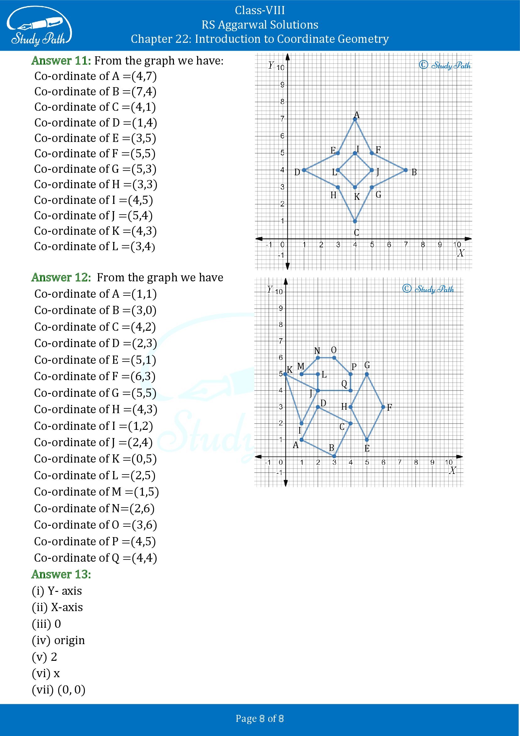 RS Aggarwal Solutions Class 8 Chapter 22 Introduction to Coordinate Geometry Exercise 22A 00008