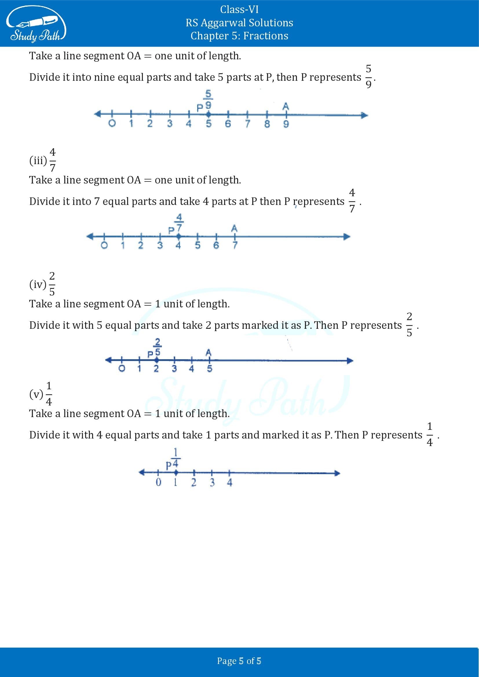 RS Aggarwal Solutions Class 6 Chapter 5 Fractions Exercise 5A 0005