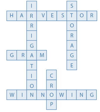 NCERT Solutions for Class 8 Science Chapter 1 Crop Production and Management image 4