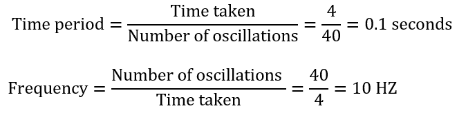 NCERT Solutions for Class 8 Science Chapter 13 Sound image 1