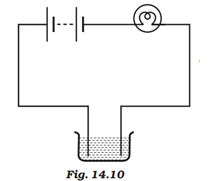 NCERT Solutions for Class 8 Science Chapter 14 Chemical Effects of Electric Current image 2