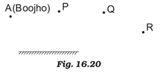 NCERT Solutions for Class 8 Science Chapter 16 Light image 5