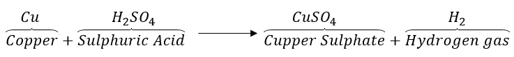 NCERT Solutions for Class 8 Science Chapter 4 Materials Metals and Non-metals image 1