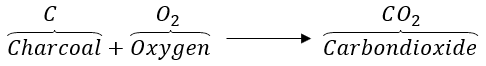 NCERT Solutions for Class 8 Science Chapter 4 Materials Metals and Non-metals image 3