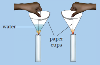 Class 8 Science Chapter 6 Combustion and Flame Extra Questions image 2