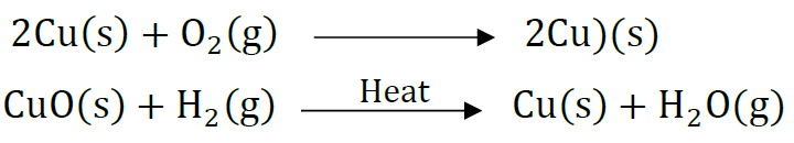 Class 10 Chapter 1 Chemical Reactions And Equations Extra Question 30