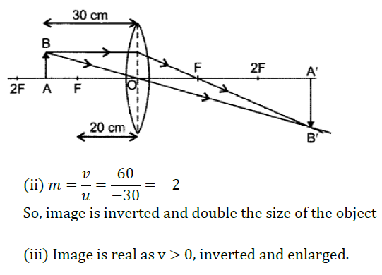 Class 10 Chapter 10 Light Reflection and Refraction Extra Question 54 ii