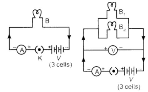 Class 10 Chapter 12 Electricity Extra Questions 9