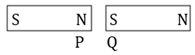 Class 10 Chapter 13 Magnetic Effects of Electric Currents Extra Questions 14 i