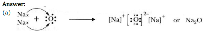 Class 10 Chapter 3 Metals and Non metals Extra Question 29