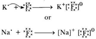 Class 10 Chapter 3 Metals and Non metals Extra Question 44