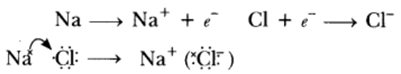 Class 10 Chapter 3 Metals and Non metals Extra Question 52