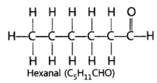 Class 10 Chapter 4 Carbon and its Compounds Extra Question 15