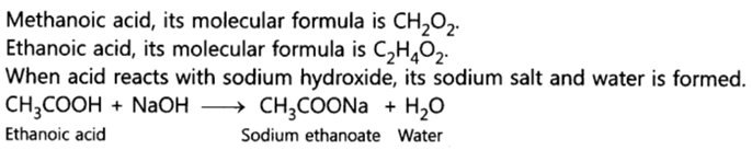 Class 10 Chapter 4 Carbon and its Compounds Extra Question 29