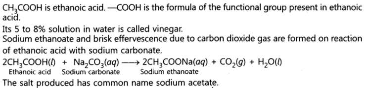 Class 10 Chapter 4 Carbon and its Compounds Extra Question 33