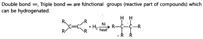 Class 10 Chapter 4 Carbon and its Compounds Extra Question 34