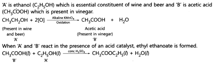 Class 10 Chapter 4 Carbon and its Compounds Extra Question 36