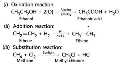 Class 10 Chapter 4 Carbon and its Compounds Extra Question 42