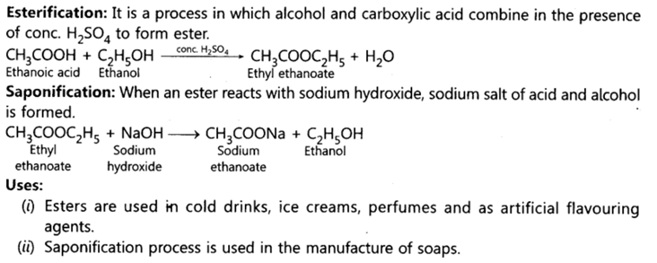 Class 10 Chapter 4 Carbon and its Compounds Extra Question 47