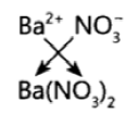 Class 10 Chapter 5 Periodic Classification of Elements Extra Question 21 i