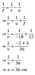 Class 10 Science Chapter 10 Light Reflection and Refraction Important Question 21 i