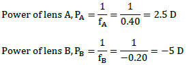 Class 10 Science Chapter 10 Light Reflection and Refraction Important Question 27