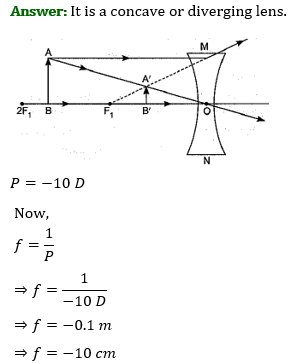 Class 10 Science Chapter 10 Light Reflection and Refraction Important Question 33