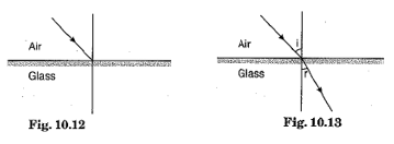 Class 10 Science Chapter 10 Light Reflection and Refraction Important Question 37