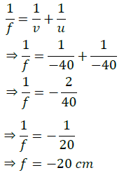 Class 10 Science Chapter 10 Light Reflection and Refraction Important Question 45 ii