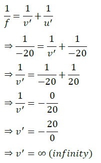 Class 10 Science Chapter 10 Light Reflection and Refraction Important Question 45 iii