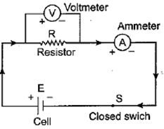 Class 10 Science Chapter 12 Electricity Important Question 41