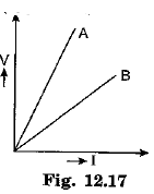 Class 10 Science Chapter 12 Electricity Important Question 44 i