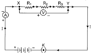 Class 10 Science Chapter 12 Electricity Important Question 54 i