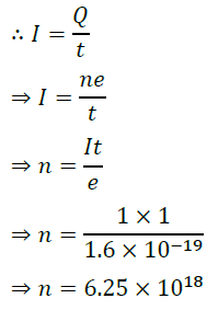 Class 10 Science Chapter 12 Electricity Important Question 56