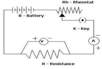 Class 10 Science Chapter 12 Electricity Important Question 9 i