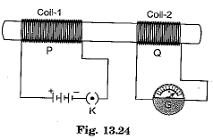 Class 10 Science Chapter 13 Magnetic Effects of Electric Current Important Question 11