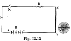 Class 10 Science Chapter 13 Magnetic Effects of Electric Current Important Question 25 i