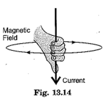 Class 10 Science Chapter 13 Magnetic Effects of Electric Current Important Question 25 ii