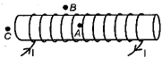 Class 10 Science Chapter 13 Magnetic Effects of Electric Current Important Question 32 i