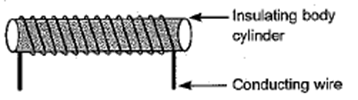 Class 10 Science Chapter 13 Magnetic Effects of Electric Current Important Question 33