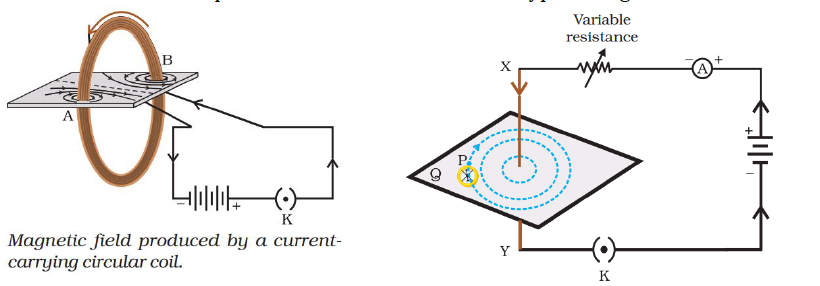 Class 10 Science Chapter 13 Magnetic Effects of Electric Current Important Question 4