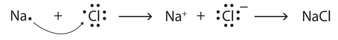 Class 10 Science Chapter 3 Metals and Non metals Important Question 11 ii