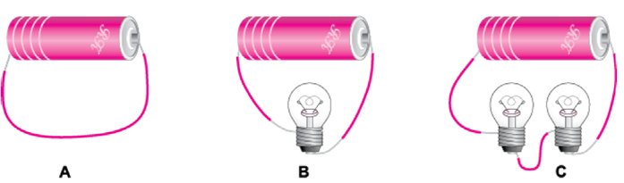 Class 6 Science Chapter 12 Electricity and Circuits Extra Questions 11