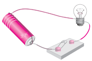 Class 6 Science Chapter 12 Electricity and Circuits Extra Questions 4